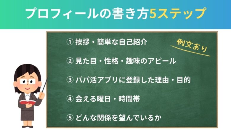 パパ活プリフィールを仕上げる5つのステップ