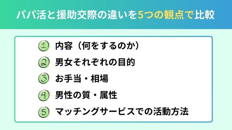 パパ活と援助交際の5つの違い