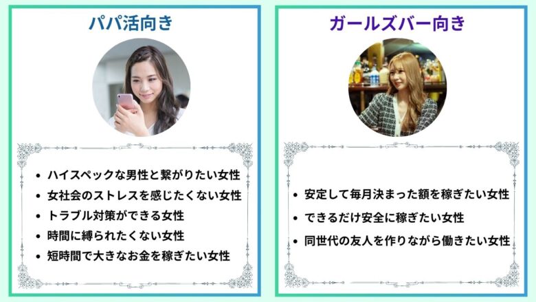 パパ活とガールズバーそれぞれに向いている人の特徴まとめ