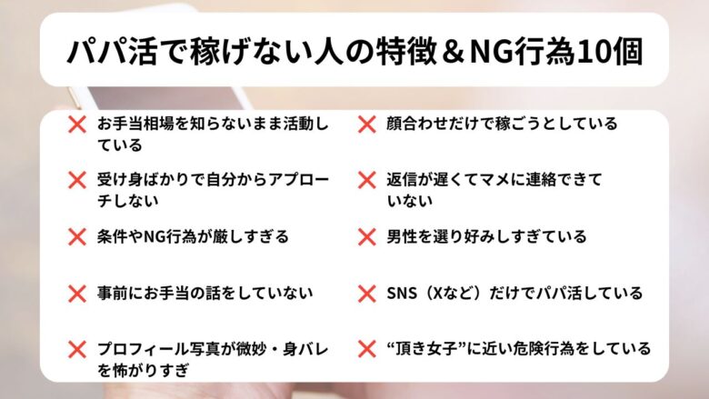 パパ活で稼げないNG行為のチェックリストのイメージ