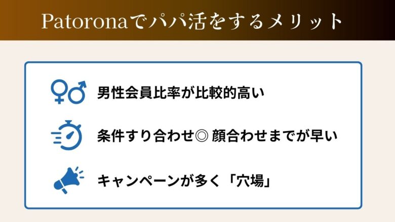 Patorona(パトローナ)でパパ活をするメリットまとめ