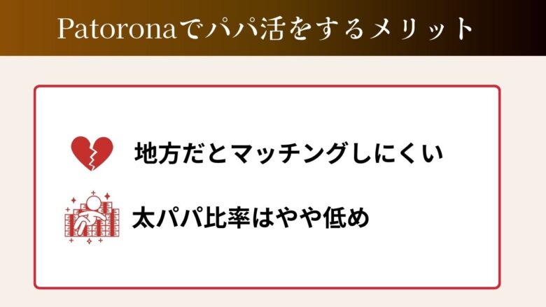 Patrona(パトローナ)でパパ活をするデメリットまとめ