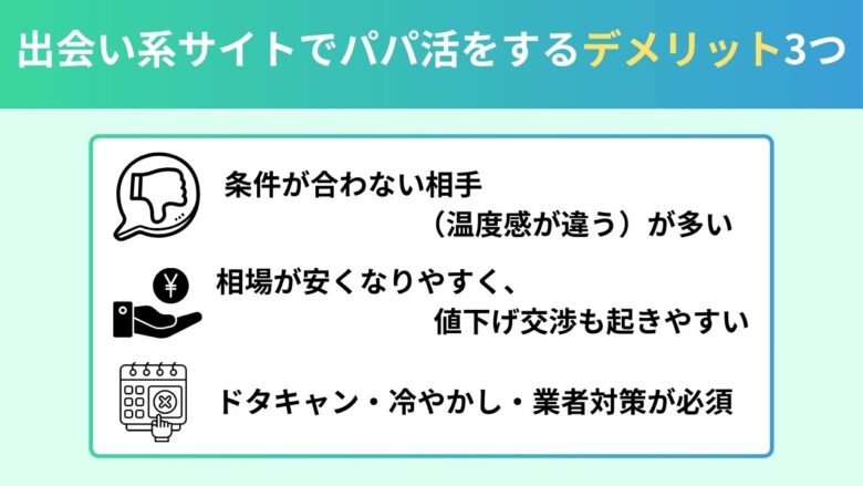 出会い系サイトでパパ活をするデメリットまとめ