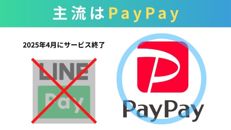 LINEPayの廃止とPayPay主流の可視化イメージ
