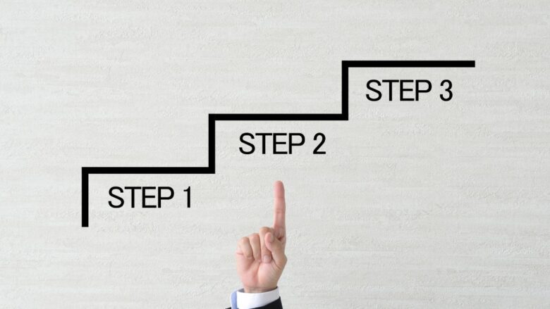 パパ活で大人の関係に誘うためのステップを説明する男性のイメージ