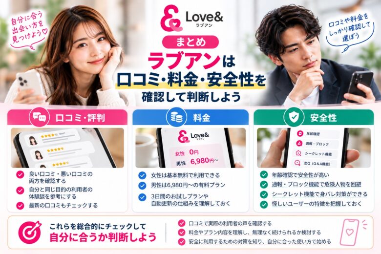 ラブアンで出会った男女がデートを楽しむイラスト