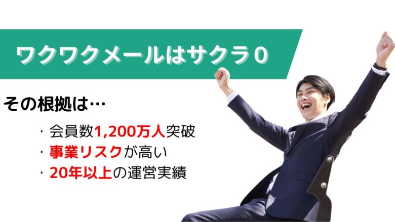 ワクワクメールはサクラ0って本当?