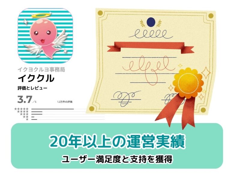 イククルにサクラがいない理由③|20年以上の運営実績