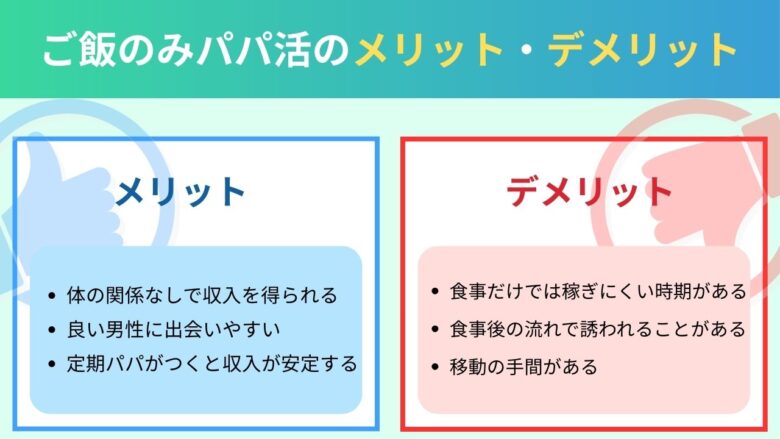 ご飯のみパパ活のメリット・デメリットまとめ