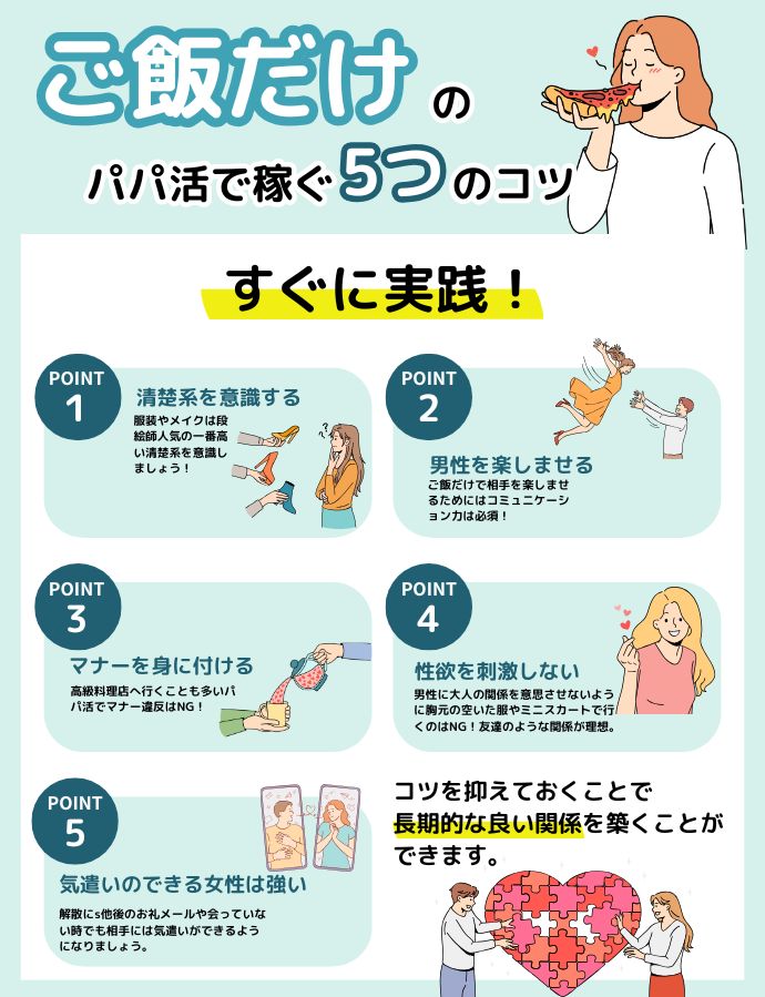 ご飯だけのパパ活で稼ぐ5つのコツ