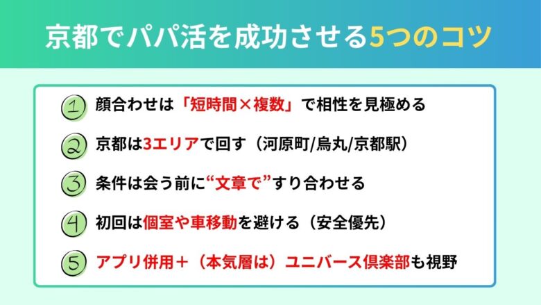 京都でパパ活を成功させる5つのコツまとめ