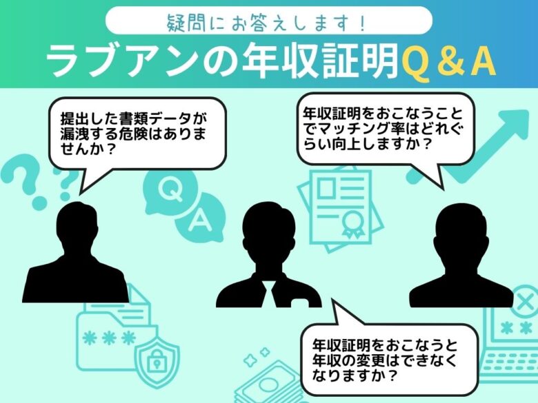 ラブアンの年収証明に関するよくある質問