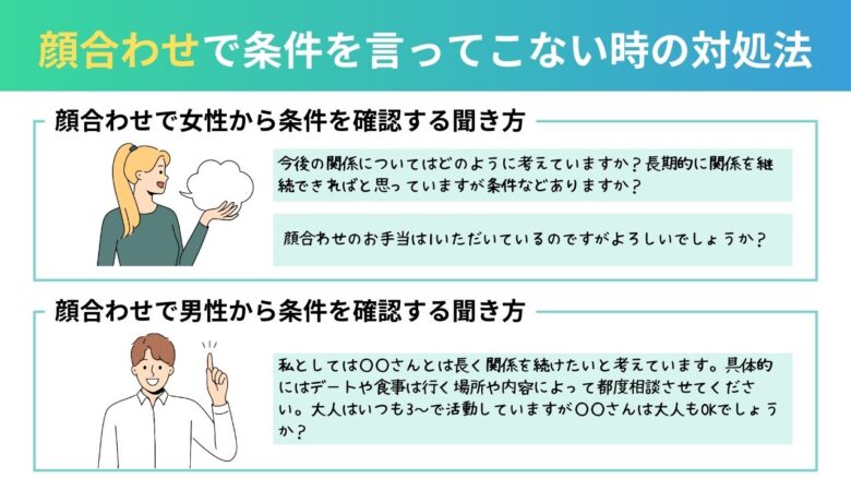 パパ活の顔合わせで条件を言ってこない時の男女別の聞き方