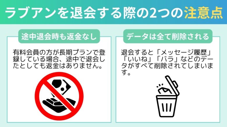 ラブアンを退会する際の2つの注意点