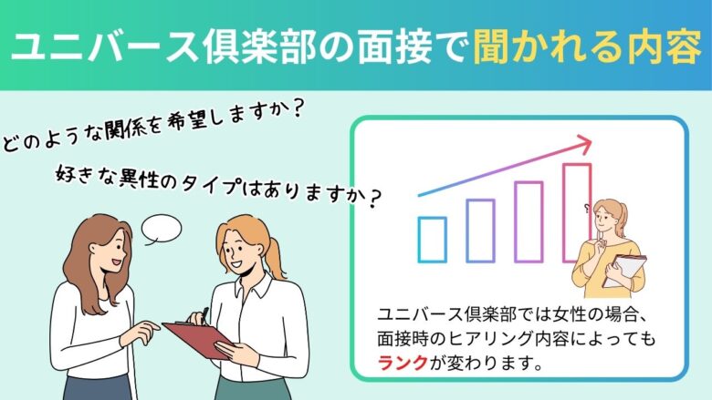 ユニバース倶楽部の面接で聞かれる内容