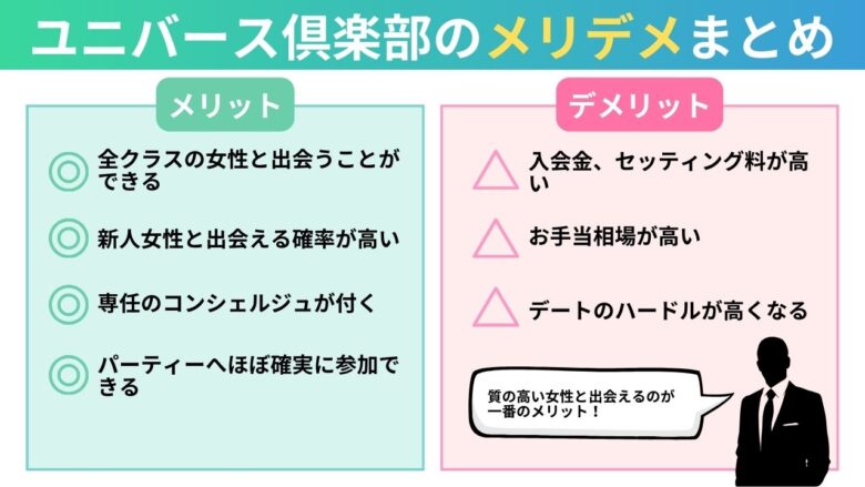 ユニバース倶楽部でブラッククラスになるメリット。デメリットまとめ