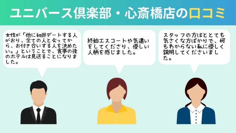 ユニバース倶楽部・大阪（心斎橋店）の口コミ