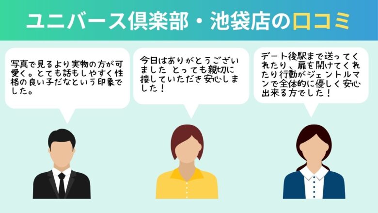 ユニバース倶楽部・池袋の口コミ