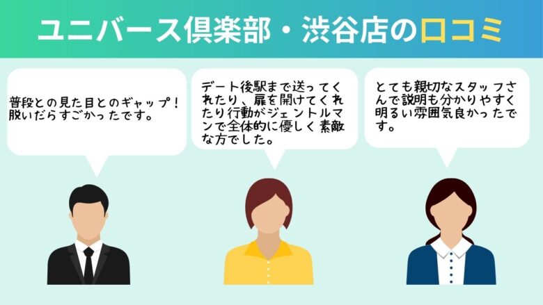 ユニバース倶楽部・渋谷の口コミ