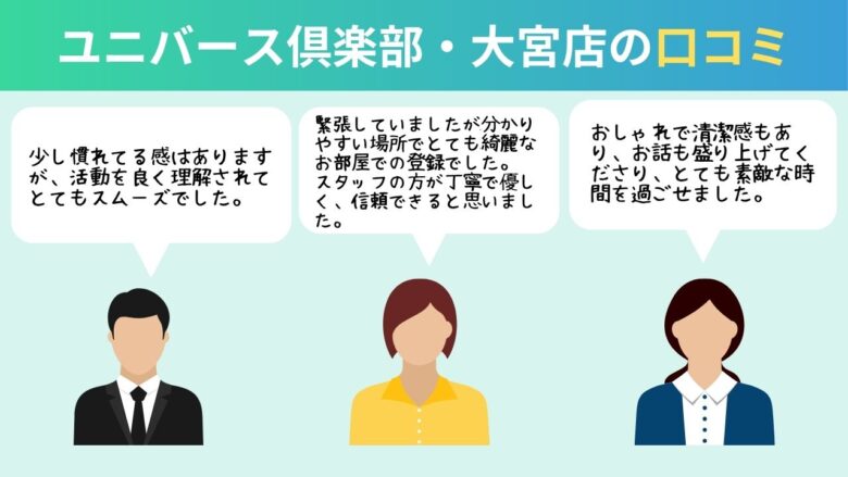 ユニバース倶楽部・大宮店の口コミ