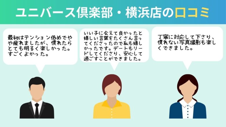 ユニバース倶楽部・横浜店の口コミ