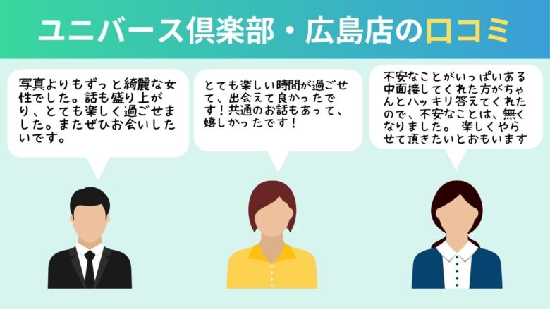 ユニバース倶楽部・広島店の口コミ