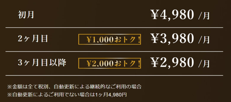 パトローナの男性料金一覧表