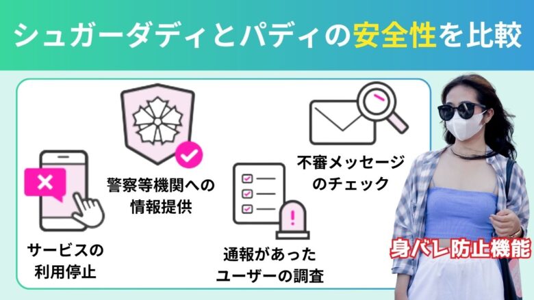 シュガーダディとパディの安全性比較
