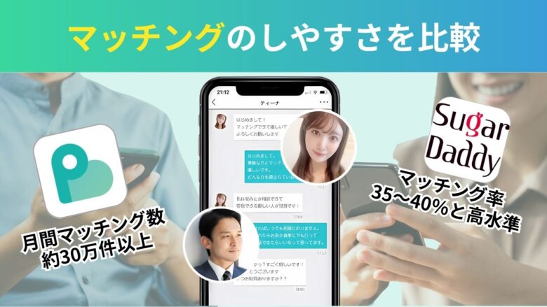 シュガーダディとペイターズのマッチングのしやすさと実績の比較
