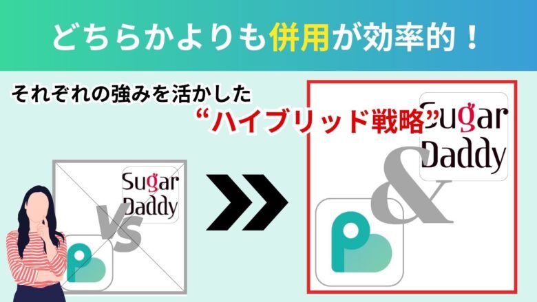 編集部の結論：目的別に使い分け or 併用が最もおすすめ！