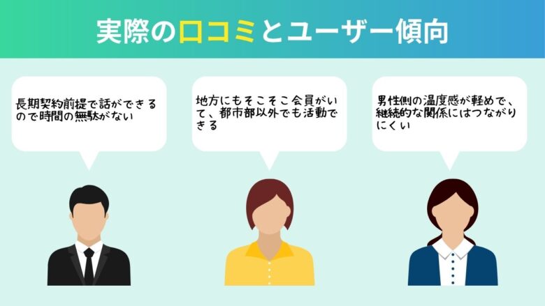 パトローナとパピーの口コミとユーザー傾向