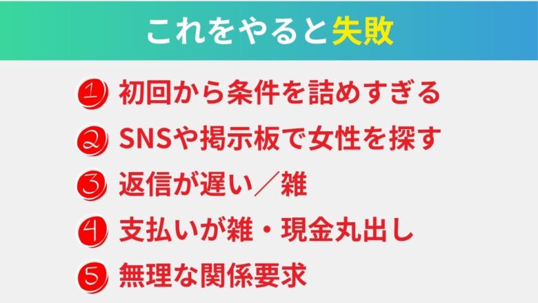 NG行動まとめ