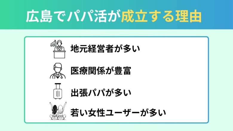 広島でパパ活が成立する理由