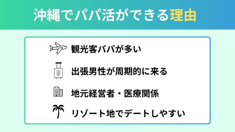 沖縄でパパ活ができる理由まとめ