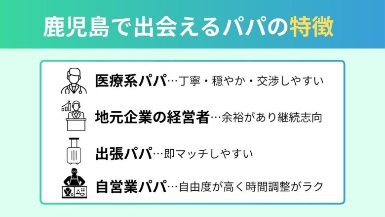 鹿児島で出会える男性の特徴まとめ